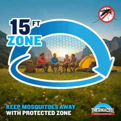 Fuel-ZoneGuard Backpacker Mosquito Repeller